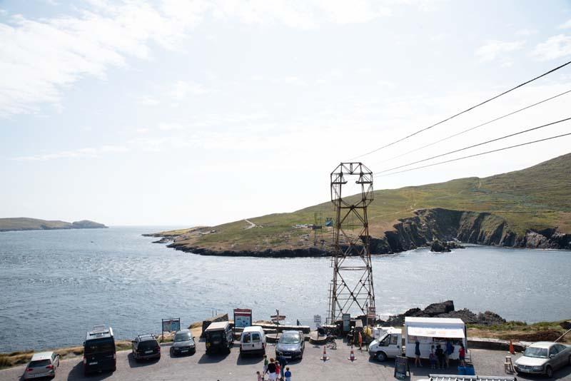 Dursey Cable Car