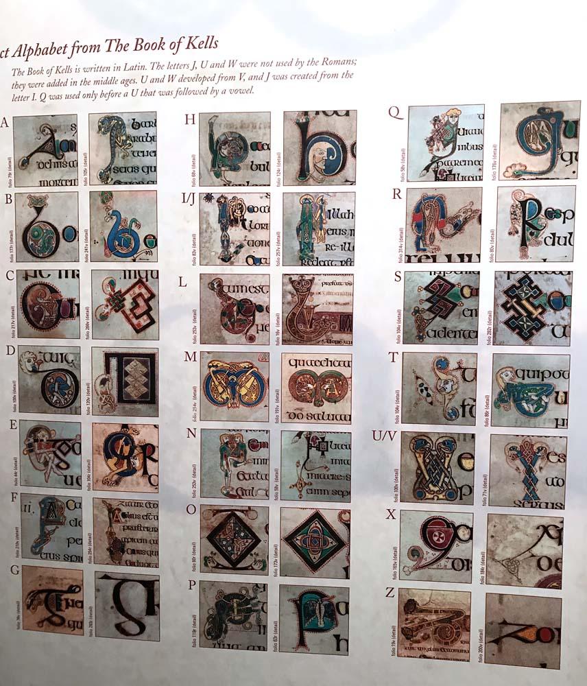 Trinity College - Book of Kells