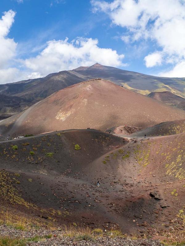 Etna van onderaf