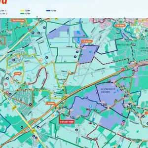 Borkeld begin van de route bij 'n Witten