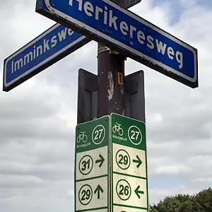 Wegwijzers