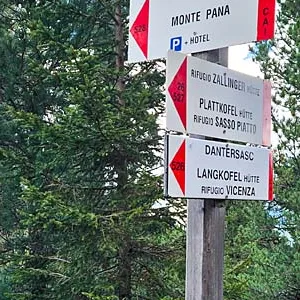 Wegwijzers